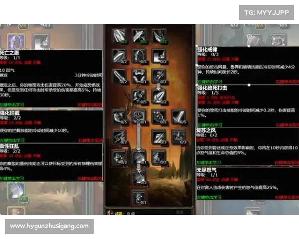 战士职业最佳加点方案与技能搭配详细解析与实战应用指南 战士职业最佳加点方案与技能搭配详细解析与实战应用指南