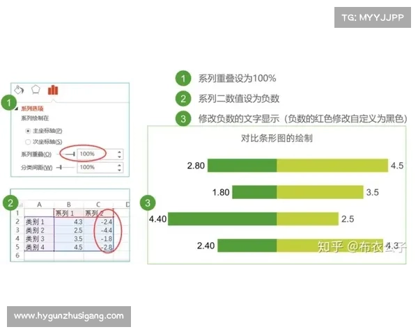 OBGG选手数据查询宝典助你快速提升游戏技巧和战略决策 OBGG选手数据查询宝典助你快速提升游戏技巧和战略决策