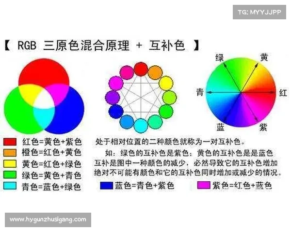 提升彩色画作表现力的实用技巧与视觉层次营造方法 提升彩色画作表现力的实用技巧与视觉层次营造方法
