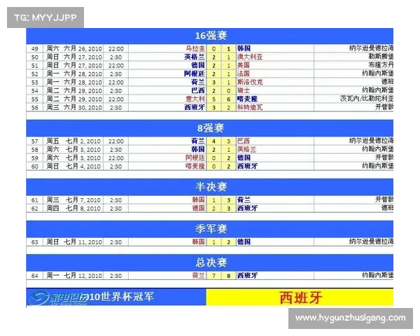 北美洲杯赛全面参与指南 全程赛程 参赛要求及观看方式解析